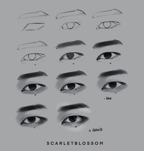 Sketches Tutorial, Kpop Drawings, Easy Drawings Sketches, Book Art Drawings, Art Tutorials Drawing, Eye Art, Cool Art Drawings, Sketchbook Art Inspiration, Eye Drawing