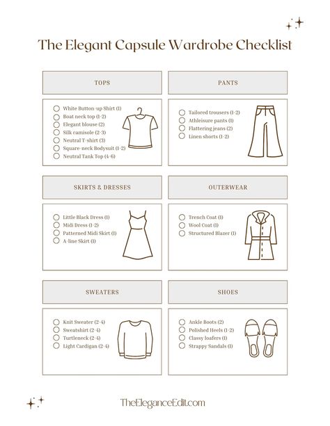 Capsule Wardrobe Blazer, Elegant Capsule Wardrobe, Wardrobe Essentials List, Capsule Wardrobe List, Wardrobe List, Wardrobe Checklist, Chic Capsule Wardrobe, Fall Winter Capsule Wardrobe, Capsule Wardrobe Checklist