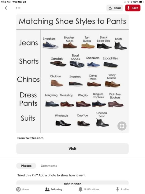 Shoe Types For Men, Gentlemen Etiquette, Shoe Content, Types Of Shoes Men, Mens Dress Shoes Guide, Manish Fashion, Guys Fashion Casual, Mens Business Shoes, Mens Smart Casual Outfits