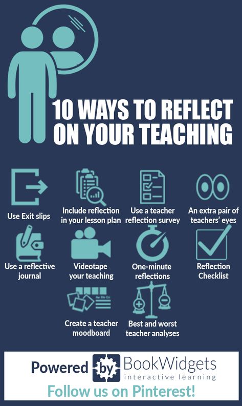 10 Ways to reflect on your teaching - The complete guide Reflective Teaching, Teacher Reflection, Teacher Development, Literacy Coaching, Reflective Practice, Classroom Strategies, Coaching Teachers, Teaching Quotes, Teaching Techniques