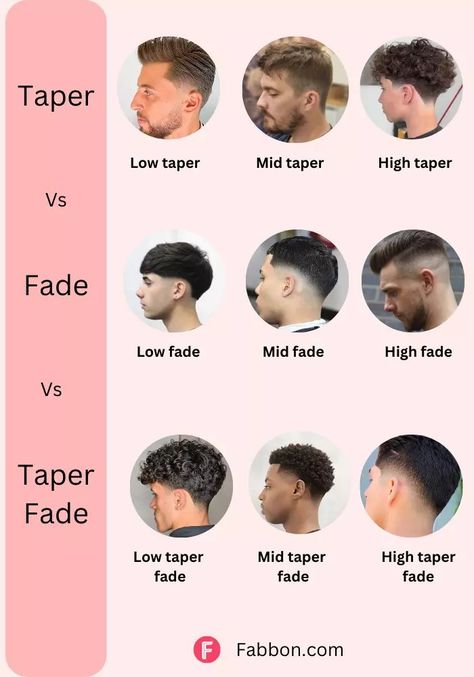 Taper Vs Fade Haircut, Taper Mid Fade Haircut, Tapper Fade Boys Haircut Curly, Low Tapper Cut, Men’s Taper Fade, Tapper Fade Alto, Tapper Fade Boys, Mid Taper Haircut, Mid Fade Taper