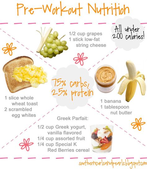 Southern Curls & Pearls: Workout Nutrition Preworkout Snack, Workout Nutrition, Pre Workout Food, Sport Nutrition, Post Workout Snacks, Workout Snacks, Post Workout Food, 200 Calories, Pre Workout