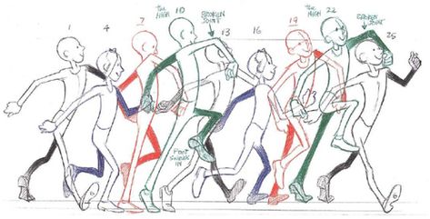 Straight ahead animation starts at the first drawing and works drawing to drawing to the end of a scene. You can lose size, volume, and proportions with this method, but it does have spontaneity and freshness. Fast, wild action scenes are done this way. Pose to Pose is more planned out and charted with key drawings done at intervals throughout the scene. Size, volumes, and proportions are controlled better this way, as is the action. The lead animator will turn charting and keys over to his assi Pose To Pose Animation, 12 Principles Of Animation, Key Drawings, Principles Of Animation, Abstract Nouns, Animation Tutorial, Animation Reference, Figure Drawing Reference, Animated Drawings