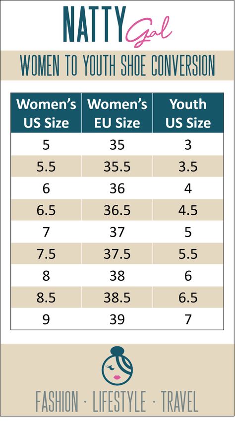 Convert Women to Youth Shoe Sizes | Women to Youth Shoe Size Conversion | How to Convert to Kid's Shoe Sizes Shoe Chart, Custom Cafe Racer, Youth Shoes, Kinds Of Clothes, Shoe Size Conversion, Shoe Size Chart, Wheel Rims, Men Shoes Size, Childrens Shoes