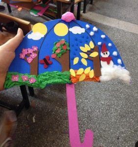 Umbrella crafts for preschool Seasons Preschool, Umbrella Craft, Weather Crafts, Seasons Art, Kindergarten Art, Art N Craft, Childrens Crafts, Preschool Art, Toddler Crafts