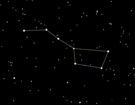 Indian Mythology: The Seven Great Sages or Saptarishis Constellation Pictures, Big Dipper Constellation, Dipper Constellation, The Big Dipper, Ursa Minor, Ursa Major, Big Dipper, Constellation Tattoos, Pole Star