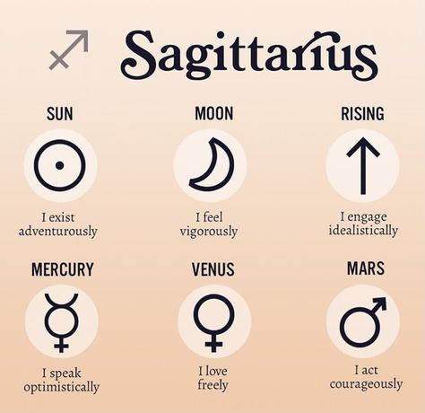 Zodiac Sagittarius Art, Sagittarius Wallpaper, Sagittarius Art, Sagittarius Astrology, Sagittarius Moon, Sagittarius Quotes, Planet Signs, Sagittarius Sign, Zodiac Funny