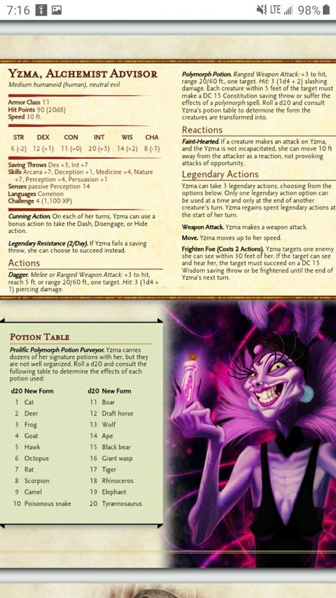 Disney Dnd Homebrew, Disney Dungeons And Dragons, Disney Dnd Characters, Dnd Disney, Disney Dnd, Dnd Monster, Dungeons And Dragons Rules, Dungeons And Dragons Races, Dnd Stats