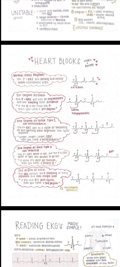 Paramedic School Notes, Paramedic Study, Nurse Hacks, Nursing School Prep, Nursing School Studying Cheat Sheets, Medical Terminology Study, Ekg Interpretation, Med Notes, Pt School