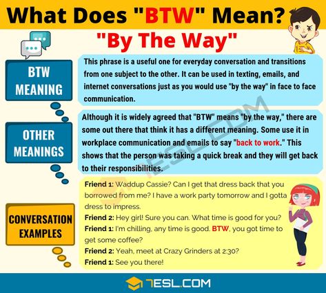 BTW Meaning: What Does BTW Mean? Useful Text Conversations - 7 E S L Text Abbreviations, Workplace Communication, Better English, Slang Words, Interesting Conversation, Text Conversations, Get A Life, Learn English Vocabulary, Word Play