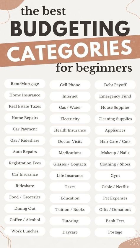 Budget Categories Printable, Bambu House, Saving Methods, Budget Categories, Saving Money Budget, Savings Strategy, Money Management Advice, Money Saving Plan, Life Management