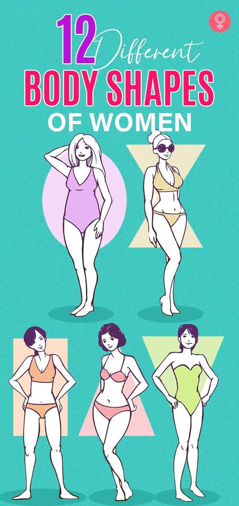 12 Different Body Shapes Of Women: Body shape is determined by bone structure, genes, age, fat distribution, muscle mass, and lifestyle. You could often be puzzled by the common question, ‘what is my body type’ or ‘what is my body shape’, but let’s finally put an end to that confusion as this article will help you get familiar with your body type. What Style Fits My Body Type, Body Shape Chart Women, Dressing For My Body Type, Find My Body Type, How To Know Body Shape Type, 3 Body Types Women, What Looks Good On My Body Type, What’s My Body Shape, Plus Size Body Shapes Chart