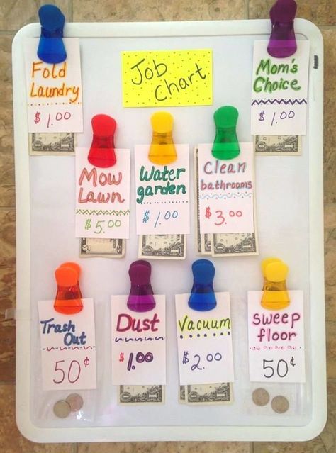 Keep your kids busy this summer with a job chart that helps them easily earn more money. Uppfostra Barn, Chore Board, Vogue Kids, Job Chart, Chore List, Chores For Kids, Charts For Kids, Chore Chart, Raising Kids