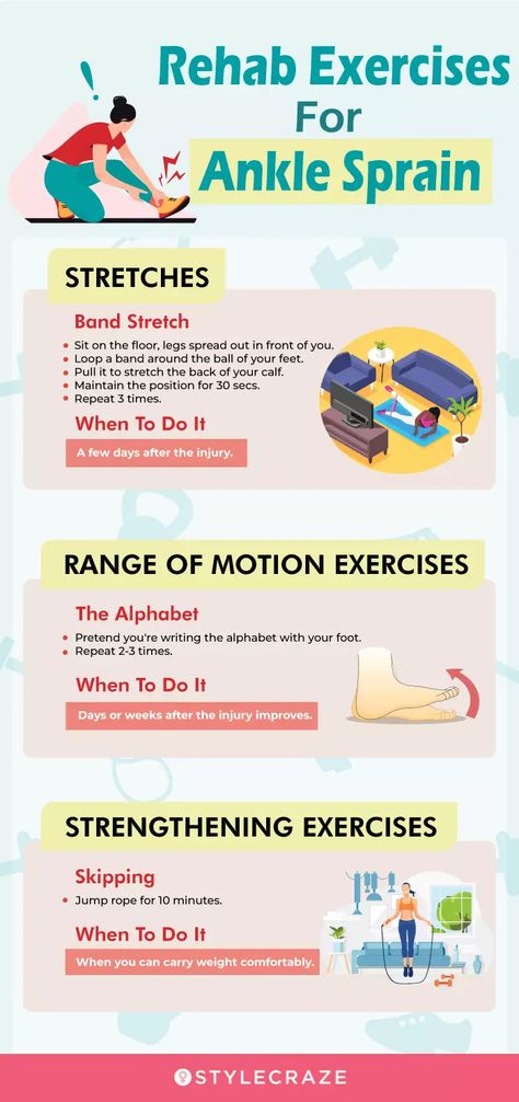 Sprained Ankle Remedies, Sprained Ankle Exercises, Ankle Rehab Exercises, Ankle Strengthening Exercises, Ankle Exercises, Twisted Ankle, Ligament Tear, Ligaments And Tendons, Healthy Lifestyle Quotes