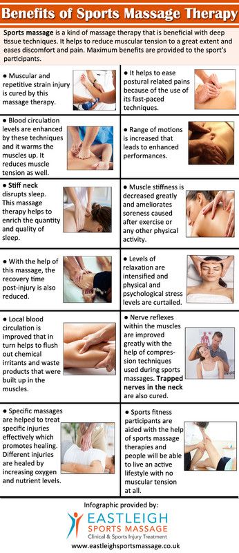 Deep Tissue Techniques, Sports Massage Therapy Aesthetic, Massage Therapy Aesthetic, Sports Physiotherapy, Sports Massage Techniques, Nerve Exercises, Therapist Tips, Massage Ideas, Benefits Of Sports