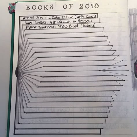 Look at this cool tracker of the books that I found on Pinterest. I should really make one because I read a lot and i really need to keep… Bullet Journel, Bullet Journal 2019, Dot Journals, Bullet Journal Inspo, Journal Layout, Bullet Journal Doodles, Journals & Planners, Journal Doodles, Bullet Journal Ideas Pages