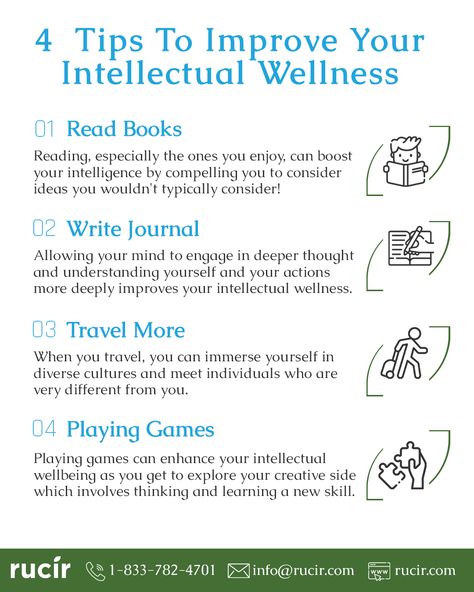 Wellness At Work, Intellectual Wellness, Year Goals, Life Coaching Business, Workplace Wellness, New Year Goals, Balanced Life, Life Coaching, Wellness Products