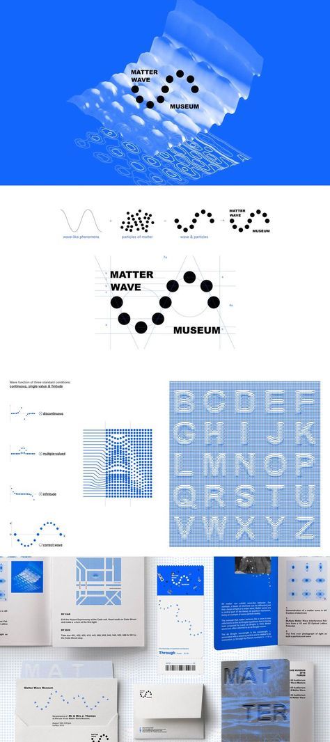 MATTER WAVE MUSEUM | Branding Matter Wave Museum is a fictional science museum conveying a friendlier, demystified representation of quantum mechanics, educating the public about the unknown world of matter waves.