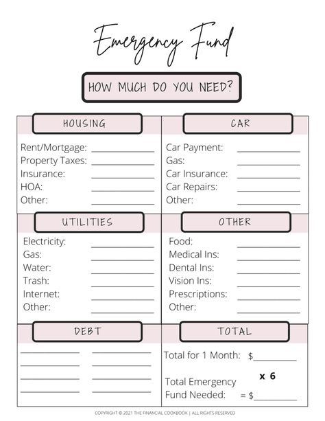 Budgeting Ideas, Savings Ideas, Saving Money Diy, Money Saving Methods, Money Budget, Saving Plan, Saving Strategies, Financial Organization, Budget Planner Template