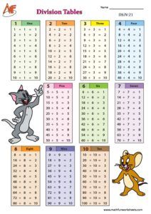 Division tables worksheets includes Display tables and Blank tables for practice which makes division easy. Download all free printable divison table Worksheets! Division Tables Chart, Subtraction Tables Printable Free, Division Chart Printable Free, Division Table Printable Free, Division Worksheets For Grade 2, Division Table, Math Worksheets For Kids, Rainforest Activities, Math Classroom Posters