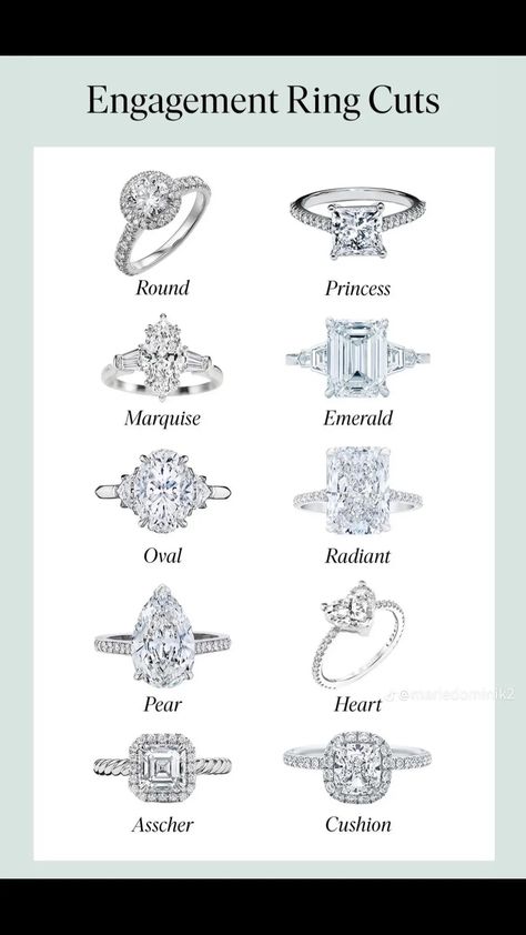 Engagement Ring Diamond Cut Chart, Engagement Rings Shapes Chart, Engagement Rings Cuts Types, Wedding Ring Types Chart, Wedding Ring Chart, Engagement Rings For Plus Size Women, Elegant Engagement Rings Classy Princess Cut, Engagement Ring Types Chart, Engagement Rings Types Chart