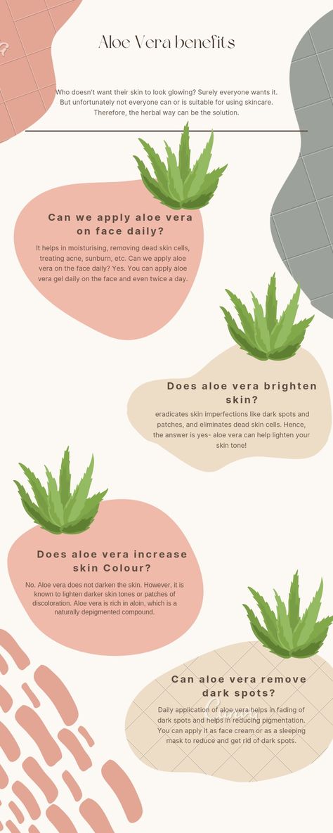 Aloe Vera Business, Aloe For Acne, Benefits Of Aloe Vera Gel, Aloe Vera Gel Benefits, Benefits Of Aloe Vera, Aloe Vera For Face, Aloe Vera Benefits, Treating Acne, Aloe Vera Skin Care