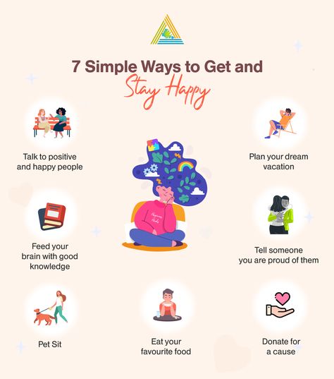 How To Stay Happy All The Time, Ways To Stay Happy, How To Be Happy Always, How To Stay True To Yourself, How To Stay Happy Without Friends, How To Stay Busy, How To Stay Present, How To Be More Happy, Stay Alone Stay Happy