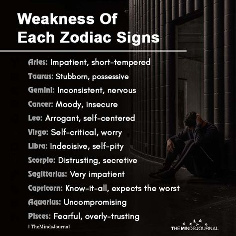 Zodiac Signs Characteristics, Zodiac Characteristics, Scorpio Zodiac Facts, Strengths And Weaknesses, Zodiac Signs Taurus, Zodiac Sign Traits, Zodiac Signs Aries, Become Wealthy, Zodiac Society