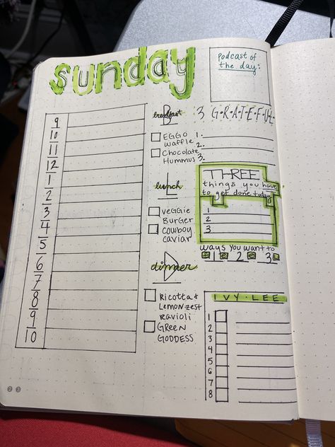 Ivy Lee Method, Organized Life, Time Blocking, Daily Schedule, Be Grateful, Bullet Journals, Life Organization, 3 Things, Journal Ideas