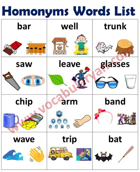 Homophones and Homonyms List, 100 Examples of Homonyms with Sentences, Same Sound Words List, Homonyms List A-Homonyms List Pdf, Homonyms and Homophones, List of Homonyms, Homophones and Homographs Pdf Homonyms Examples, Homonyms Words List, Homophones And Homonyms, Homonyms List, Homonyms Words, Homophones Words, Words List, Learning English For Kids, Sound Words