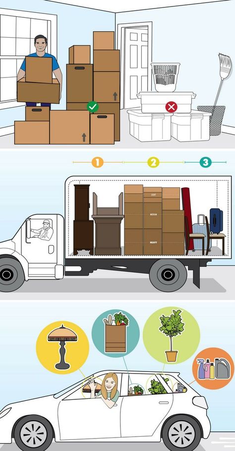 We've got your 6-step guide to loading up a moving truck with the most efficiency possible. You've got this! Preparing To Move Out Of State, Moving Preparation, Moving States, Moving House Packing, Moving House Tips, Moving Across Country, Moving Hacks, Moving Hacks Packing, Rental Friendly