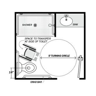 Bathroom - Accessible University Ada Bathroom Layout, Elderly Bathroom Design, Barrier Free Bathroom, Wheelchair Accessible Bathroom, Small Washroom, Handicapped Bathroom, Accessible House Plans, Elderly Bathroom, Barrier Free Design