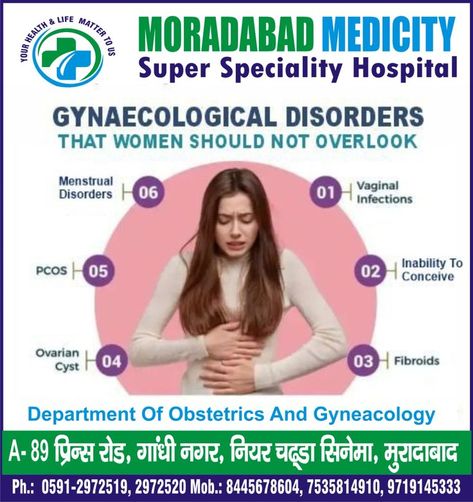 #emergency #pcos #ovariancyst #vaginalinfection #brokenbone #chestpain #moradabadmedicityHospital #Moradabad #HospitalInMoradabad #hospital #Moradabad #UttarPradesh Gynecological Problems, Turmeric Vitamins, 21st Birthday Photoshoot, Indian Wedding Invitation Cards, Obstetrics And Gynaecology, Best Hospitals, Stomach Pain, Physical Health, Womens Health