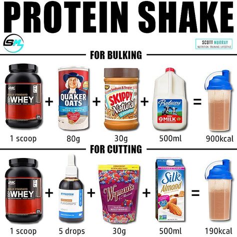 SCOTT MURRAY di Instagram "Do you drink protein shakes? ➖ 🎥 New YouTube video just went live (link in bio) 👉🏼 A homemade protein shake recipe WITHOUT protein powder…" Homemade Protein Shakes Recipes, Homemade Protein Shakes, Healthy Weight Gain Foods, Food To Gain Muscle, Best Protein Shakes, Resep Smoothie, Weight Gain Meals, Resep Diet, Bodybuilding Diet