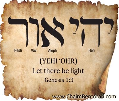 Rebuilding The Temple, Hebrew Writing, Biblical Hebrew, Idiomatic Expressions, Ancient Languages, Let There Be Light, Genesis 1, Hebrew Words, Daily Word