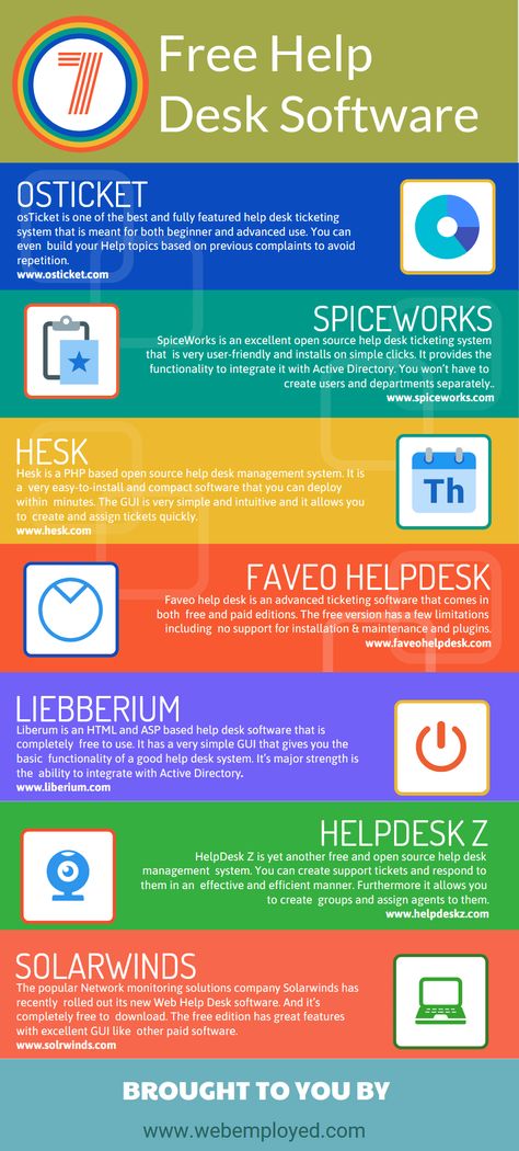 It Helpdesk Tech Support, Help Desk Tech Support, Desk Tech, It Department, Arduino Projects Diy, Computer Projects, Tech Girl, Active Directory, Computer Knowledge