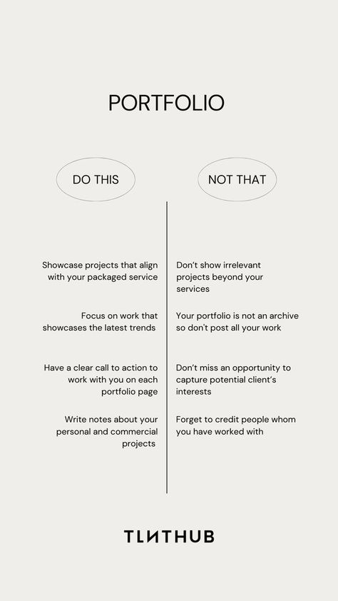 Portfolio is the best representation of your work to your potential client! Here are some of our favourite tips to make your portfolio stand out! #creativecareer #careertips #careermotivation #workmotivation #designportfolio #freelancetips #freelance #freelancer #freelancecommunity #freelancedesigner #freelancing #creativefreelance #creativenetwork #creativeprofessional #creativeprofessionals #creativejob #creativejobs #creativecommunity #jobsearch #jobsearchtips #careersuccess #tlnthub⁠ Freelance Tips & Advice, Aesthetic Portfolio, Career Portfolio, Freelance Portfolio, Freelance Writing Portfolio, Marketing Portfolio, Brand Marketing Strategy, Work Portfolio, Freelance Web Design