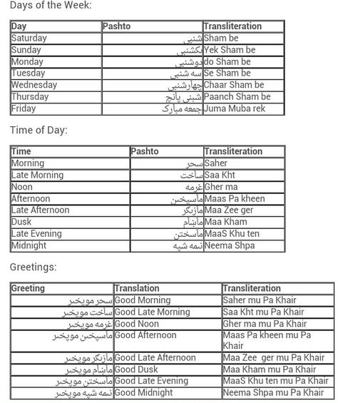 Pashto language Pashto Language Learning In Urdu, Pashto Language Learning, Pathan Culture, Pashto Learning, Learning Persian, Pakistan Language, Kashmiri Language, Pashtun Culture, Iphone Reminders