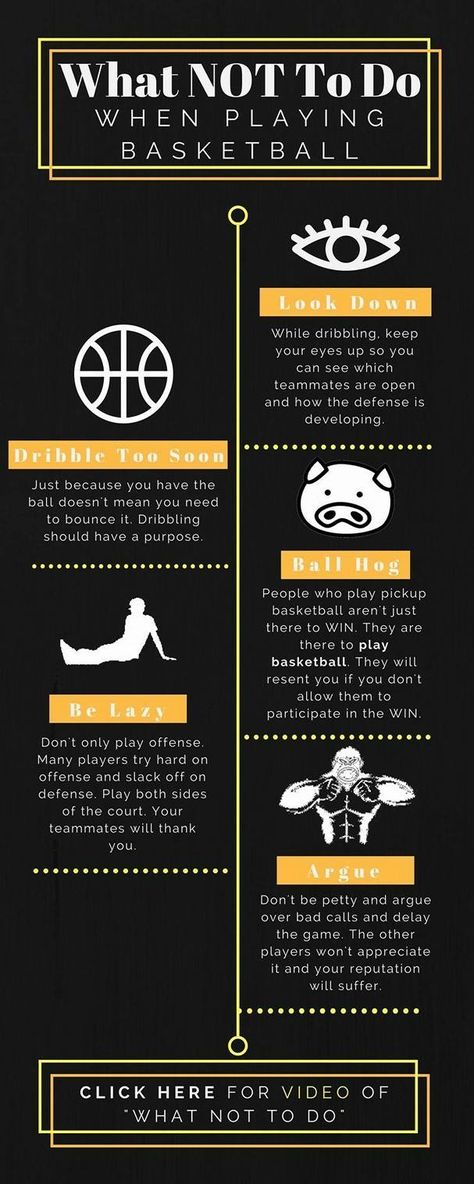 Basketball Facts, Pickup Basketball, Vertical Jump Training, Basketball Tricks, Training Quotes, Basketball Practice, Bola Basket, Basketball Shooting, Basketball Plays