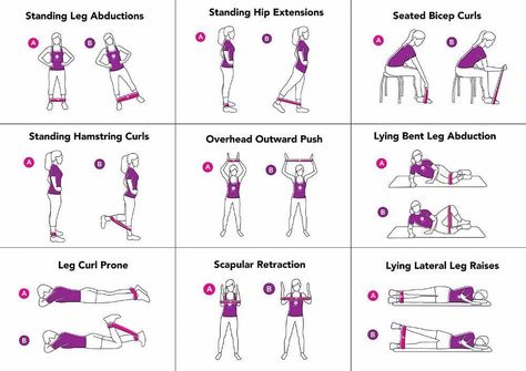 Pinterest Workout, Band Training, Beginner Pilates, Exercise Cardio, Resistance Band Training, Band Workouts, Body Transformations, Pilates Video, Exercise Bands