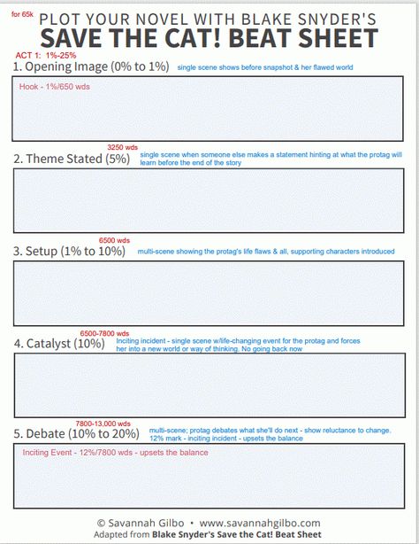 How to use the Save the Cat Beat Sheet - Beat Sheet Template, Save The Cat Writes A Novel Beat Sheet, Beat Sheet Writing, Romance Beat Sheet, Save The Cat Beat Sheet, Save The Cat Writes A Novel, Romance Outline, Plot Template, Beat Sheet