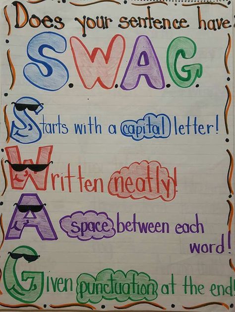 Does Your Sentence Have Swag? Writing Sentences Anchor Chart, Anchor Charts 3rd Grade, 2nd Grade Anchor Charts, Sentence Anchor Chart, Old Alphabet, 2nd Grade Literacy, Future Educator, Teaching Hacks, Kindergarten Anchor Charts