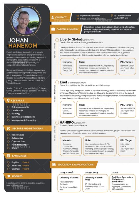 My name is Andrej, with over 10 years of experience in content marketing (infographics design and outreach, blog management), branding, and web design. My design process focuses on clear communication and always puts your brand and audience first. 



Why Infographic Resume?



Infographic Resumes provide a plethora of advantages, including:

Capturing the Attention of Employers through Visual Appeal
Artistically Displaying Skills, Accomplishments, and Work Experience
Standing Out in Competitive Job Markets
and much more Resume Infographic, Marketing Infographics, Infographic Resume, Infographics Design, Cv Resume, Clear Communication, Perspective On Life, Infographic Marketing, Team Player