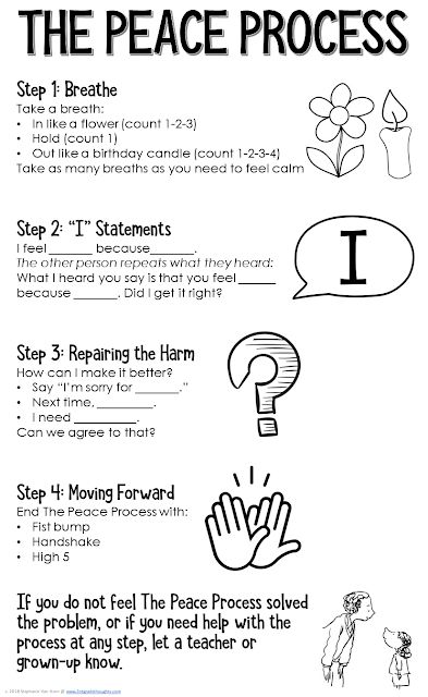 Conflict Resolution Scenarios For Adults, Sibling Conflict Resolution, Restorative Justice Activities, Classroom Management Tools For Behavior, Stop Think Act Activities, Sel 3rd Grade, Peace Path Conflict Resolution, Restorative Practices Elementary, Conflict Resolution For Kids