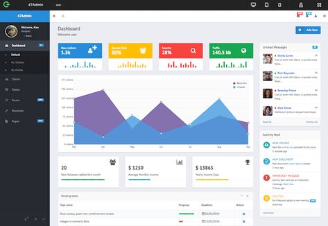 20 Free & Premium Bootstrap Admin Dashboard Templates Homepage Web, Ui Components, Admin Dashboard, Dashboard Template, App Layout, College Study, Study Tips College, Web Template Design, Technology Logo