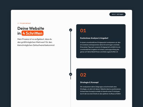 Awwwards Nominees Timeline Design Website, Timeline Website Design, Website Timeline Design, Timeline Ui Design, Timeline Web Design, Timeline Website, Timeline Presentation, Timeline Format, Coding Humor