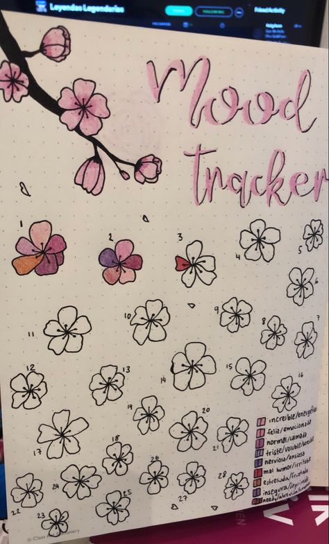 Mood Trakers Ideas February, Pink Mood Tracker, Jornal Idea Aesthetics Easy, Diy Mood Tracker, Spring Mood Tracker, Journaling Mood Tracker, Mood Tracker Aesthetic, Mood Tracker Ideas Easy, Flower Mood Tracker