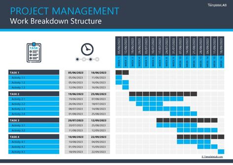 50 Free Multiple Project Tracking Templates [Excel & Word] ᐅ TemplateLab Wbs Project Management, Project Management Templates Excel, Excel Templates Project Management, Kpi Dashboard Excel, Project Tracking, Planning Excel, Excel Dashboard Templates, Project Management Dashboard, Meeting Notes Template