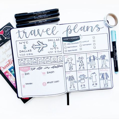 Organize Your Travel Plans in Your Journal – Kelly Creates Bullet Journal Voyage, Diario Bullet, Bullet Journal Headers, Travel Journal Scrapbook, Journal Organization, Bullet Journal Quotes, Dot Grid Journal, Trip Planner, Bullet Journal Spread