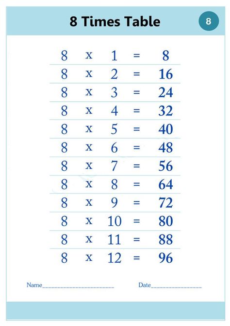 Free Times Table 8 | Printable Multiplication Table 8 Chart 8 Times Table, Multiplication Anchor Charts, Table Worksheet, Times Table Chart, Times Tables Worksheets, Flow Map, Table Chart, Multiplication Chart, Free Kindergarten Worksheets